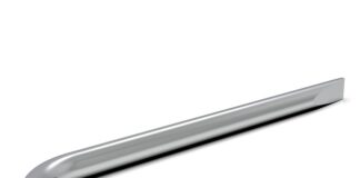 Jaki wkrętak do gniazdek elektrycznych?